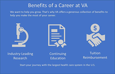 BENEFITS OF A VA CAREER BENEFITS OF A VA CAREER